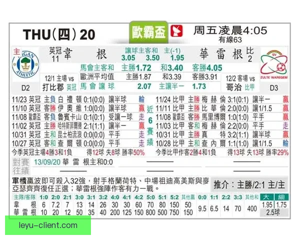 维冈竞技最新赛季动态分析与球队战绩走势解读 维冈竞技最新赛季动态分析与球队战绩走势解读