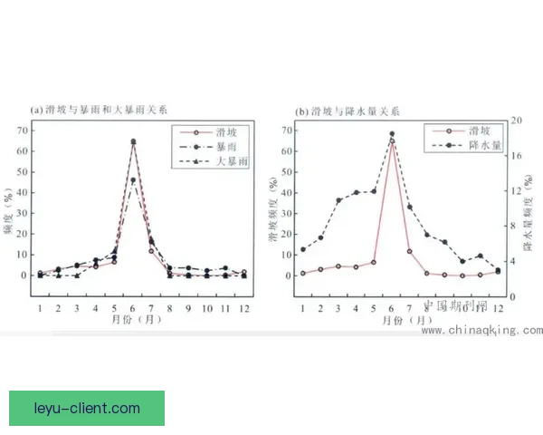 巴黎视角下恩里克高位压迫体系稳定性研究与分析